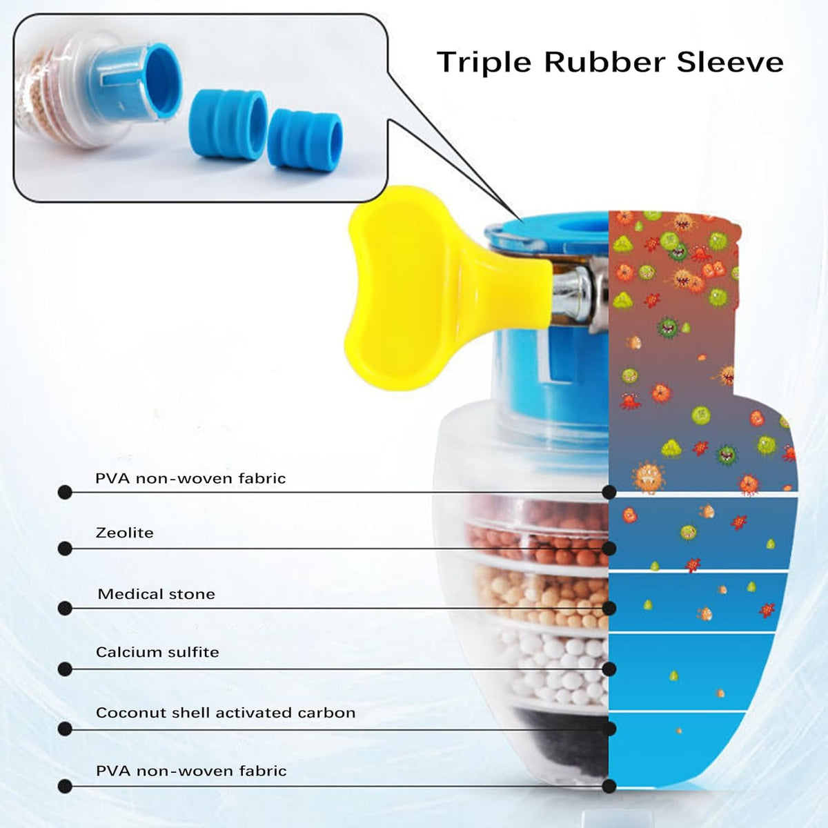 Carbon-Clean™ -  Activated Charcoal Water Faucet Filter 💧✨ (Buy 1 Get 1 Free🔥🔥)